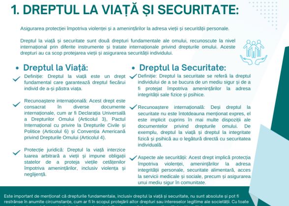 Conștientizarea drepturilor - Unitate pentru Femeile Strămutate Sprijin Protecție Solidaritate Egalitate