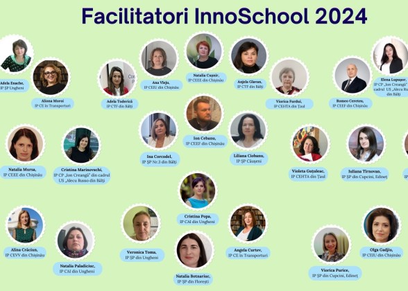30 de Facilitatori în Programul InnoSchool Moldova 2024 din 15 instituții