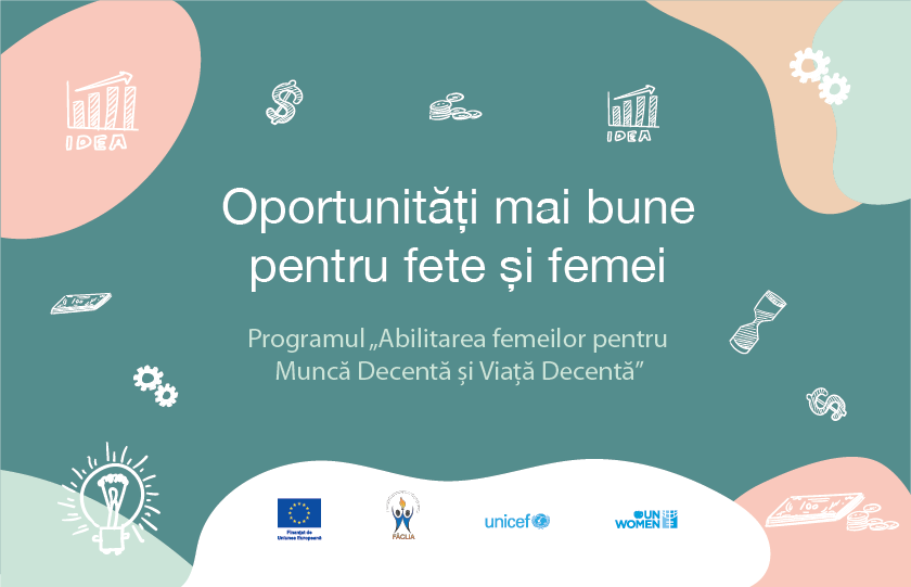 Abilitarea socio-economică a femeilor